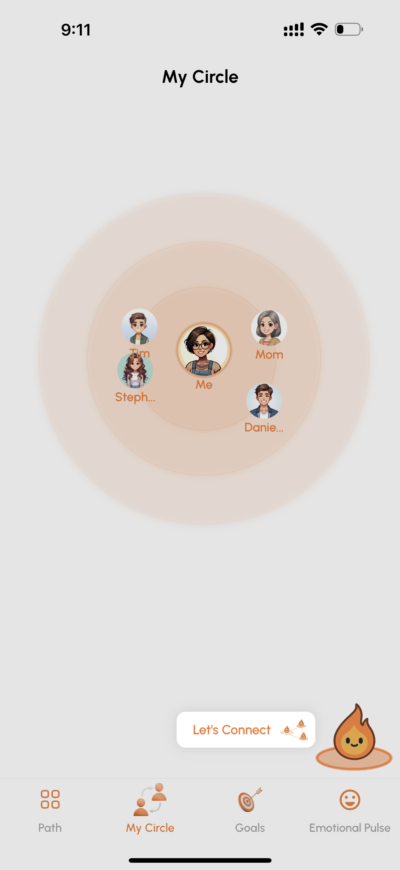 R.I.S.E. App - My Circle